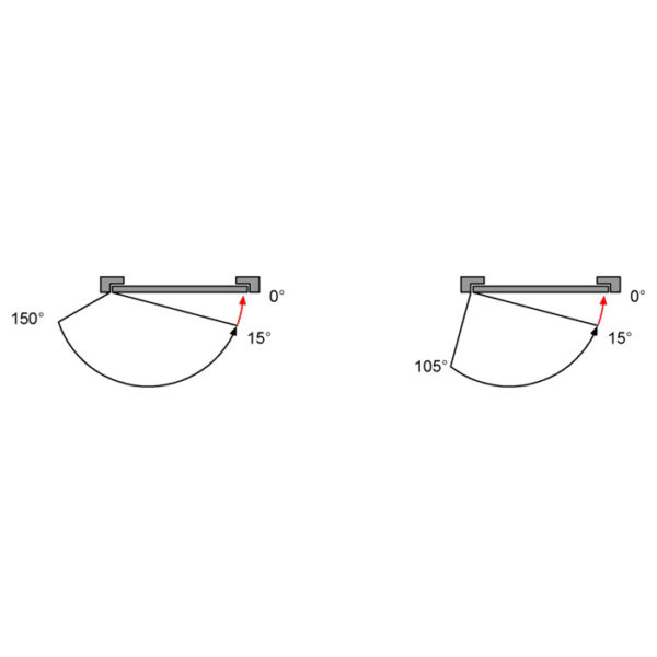 DC1024 - Surface Mounted