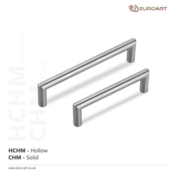 HCHM and CHM