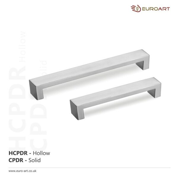 HCPDR and CPDR