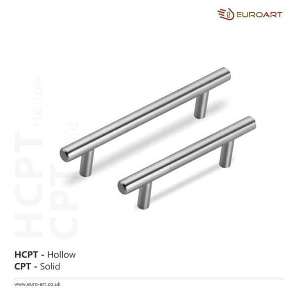 HCPT and CPT